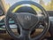 2015 Acura RDX AWD 4dr