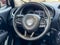 2021 Jeep Renegade 80th Anniversary